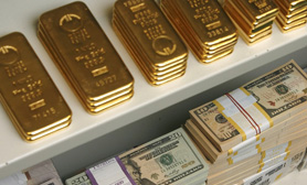 Gold US Dollar